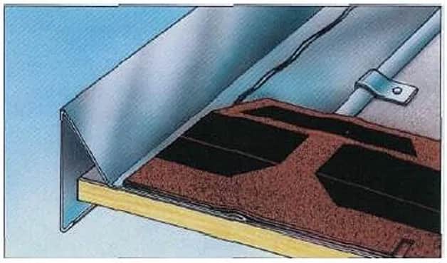 Jak położyć gont na dachu kopertowym: uniknij najczęstszych błędów